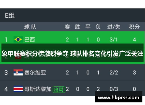 象甲联赛积分榜激烈争夺 球队排名变化引发广泛关注