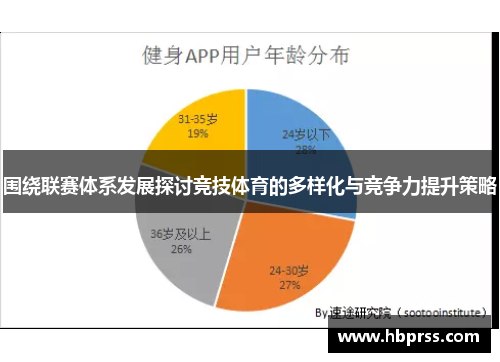 围绕联赛体系发展探讨竞技体育的多样化与竞争力提升策略